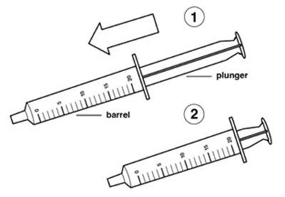 Figure L (Figure L)